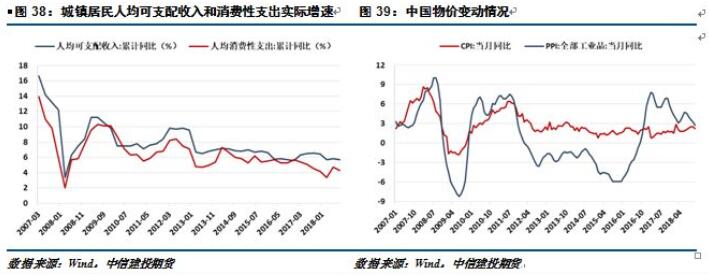 中信建投铝年报：铝价再下探，筑底路漫漫
