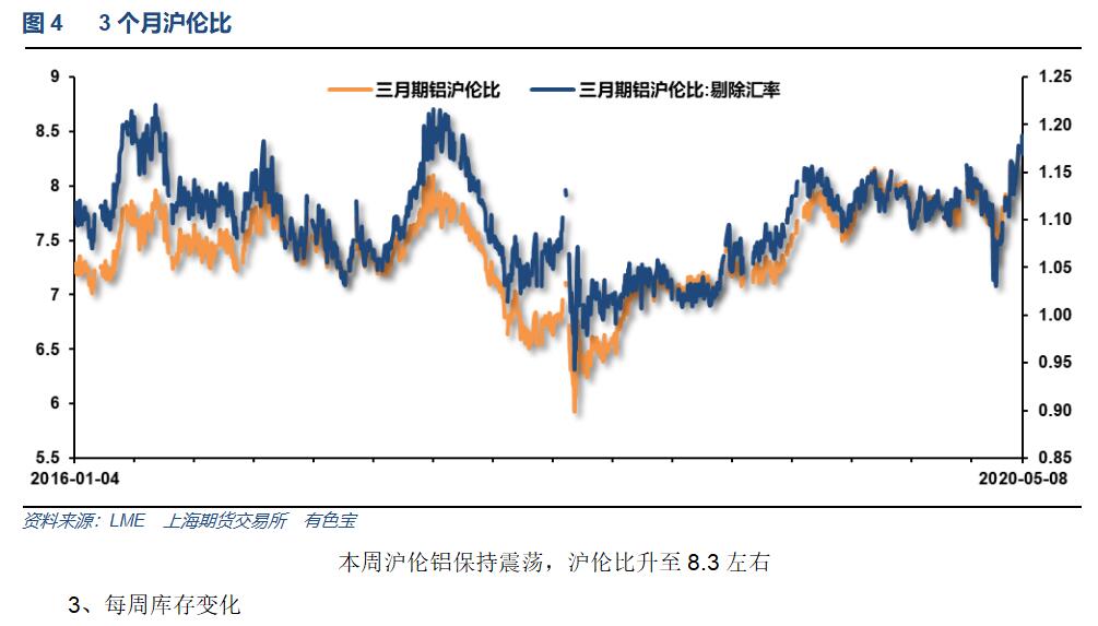 沪伦比.jpg