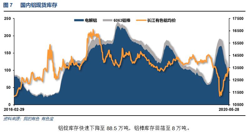 现货库存.jpg