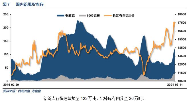 现货库存.jpg