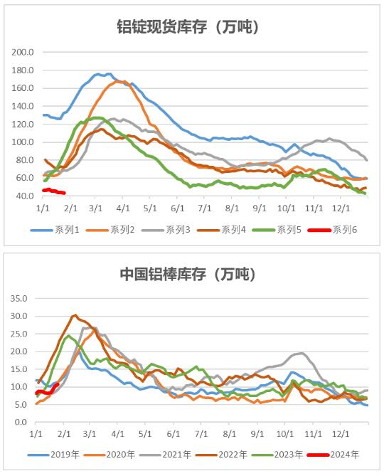 中财期货图片