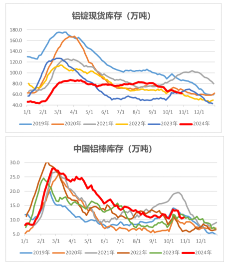 铝锭.jpg