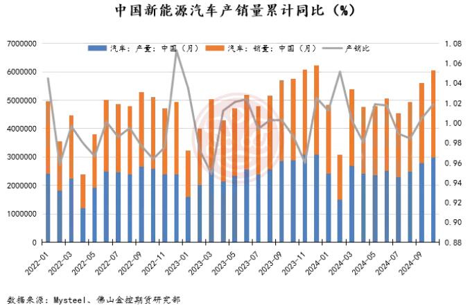 佛山金控期货铝月报：供应扰动持续，库存表现亮眼，氧化铝和电解铝价格易涨难跌