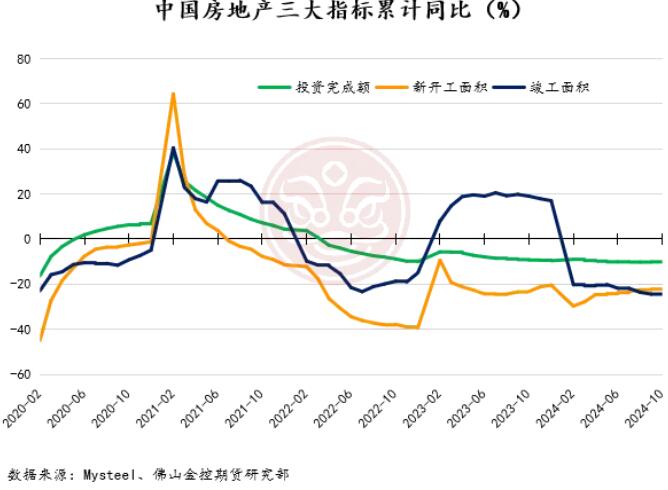 佛山金控期货铝月报：供应扰动持续，库存表现亮眼，氧化铝和电解铝价格易涨难跌