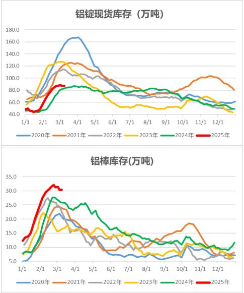 铝锭.jpg