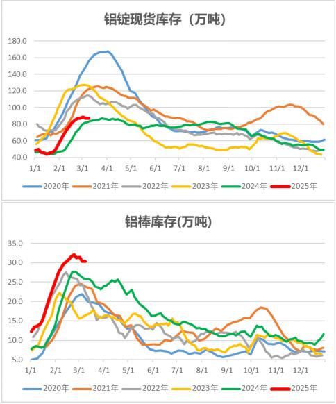 铝锭.jpg