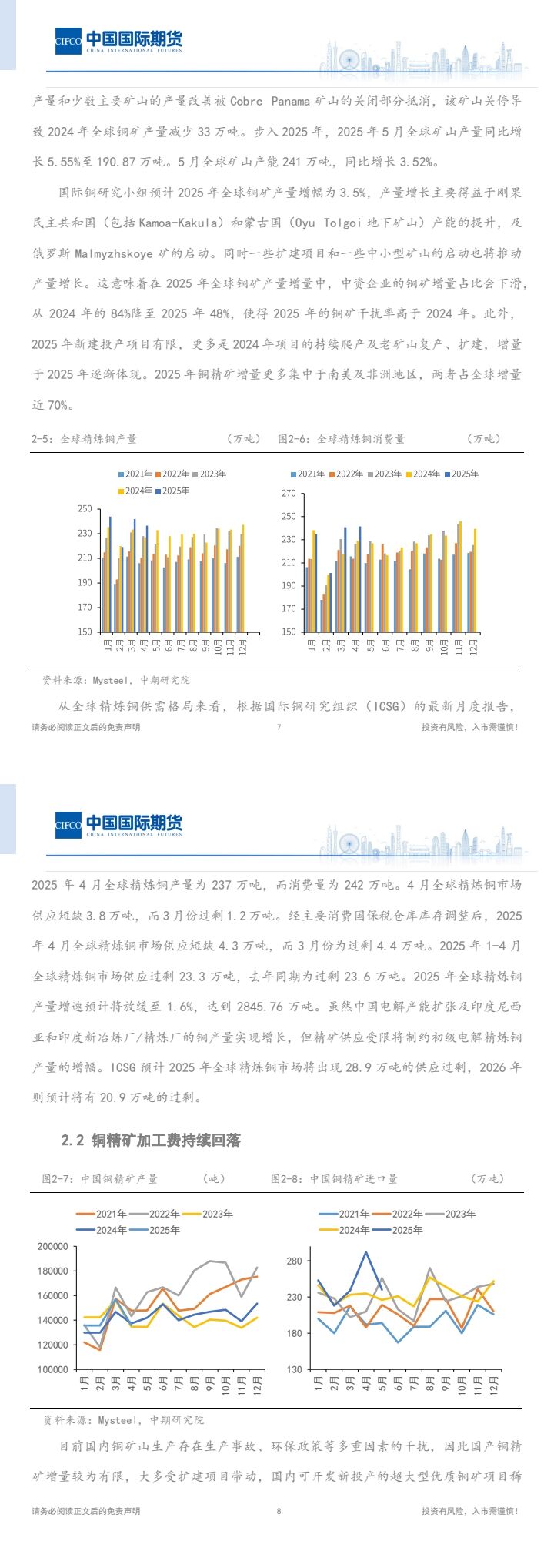 中国国际期货铜月报：需求增长放缓 沪铜将高位震荡