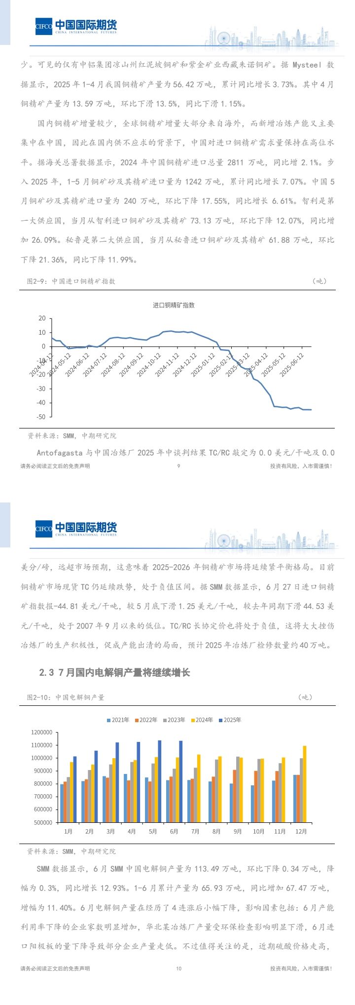 中国国际期货铜月报：需求增长放缓 沪铜将高位震荡