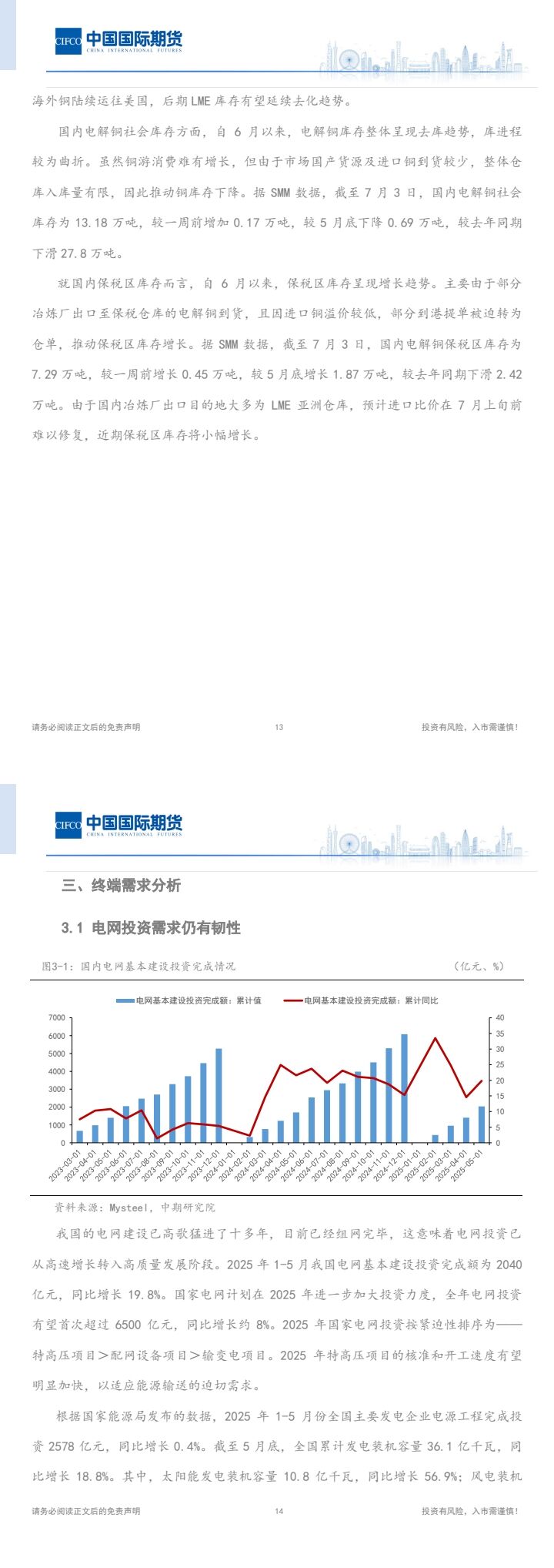 中国国际期货铜月报：需求增长放缓 沪铜将高位震荡