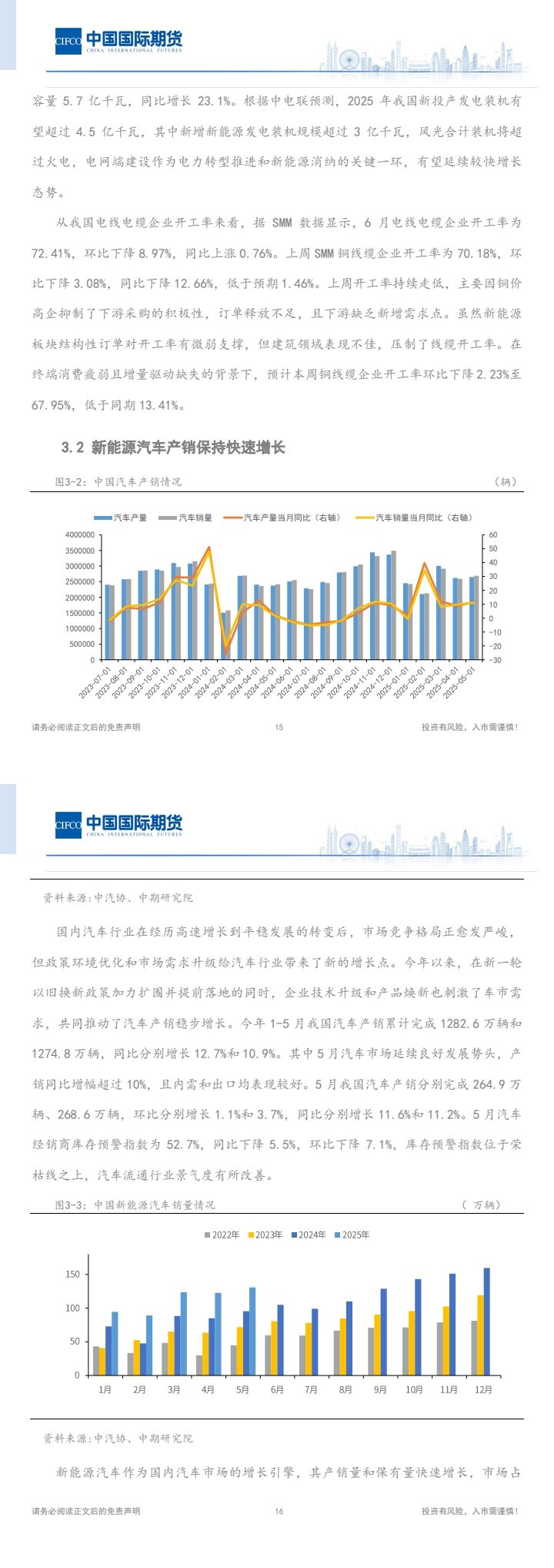 中国国际期货铜月报：需求增长放缓 沪铜将高位震荡
