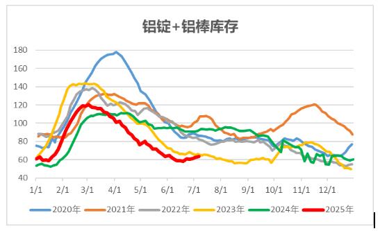铝锭.jpg