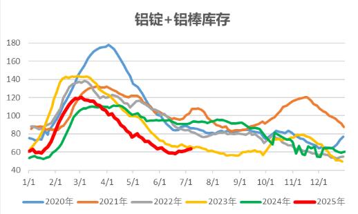 铝锭.jpg