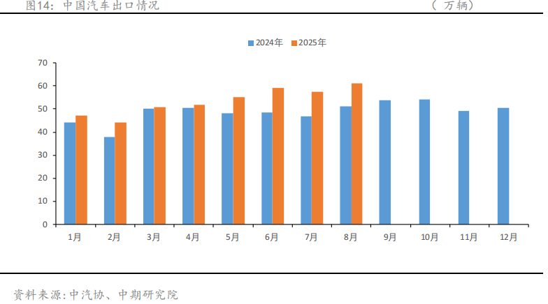 中国国际期货铝月报:沪铝将震荡偏强 关注旺季需求成色