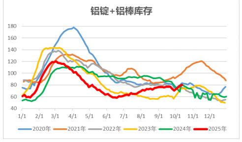 铝锭.jpg