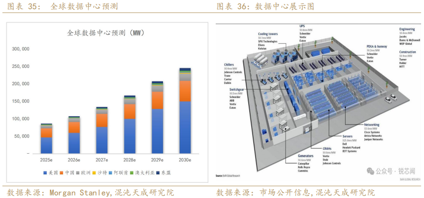 混沌天成期货铝年报:氧化铝积重难改,铝延续长周期叙事