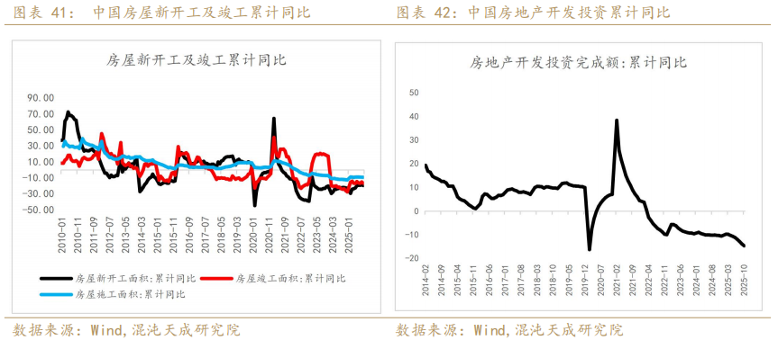 混沌天成期货铝年报:氧化铝积重难改,铝延续长周期叙事