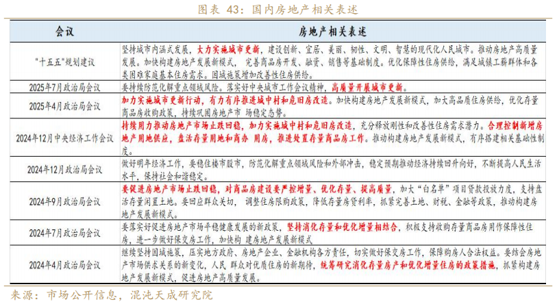 混沌天成期货铝年报:氧化铝积重难改,铝延续长周期叙事