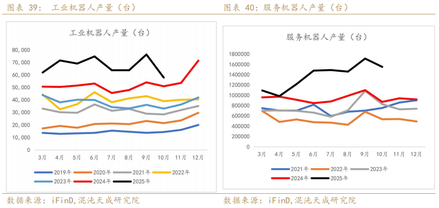 混沌天成期货铝年报:氧化铝积重难改,铝延续长周期叙事