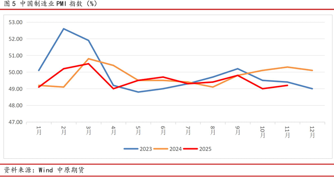 中原期货铝年报：氧化铝压力仍在，电解铝较为乐观