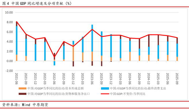 中原期货铝年报：氧化铝压力仍在，电解铝较为乐观