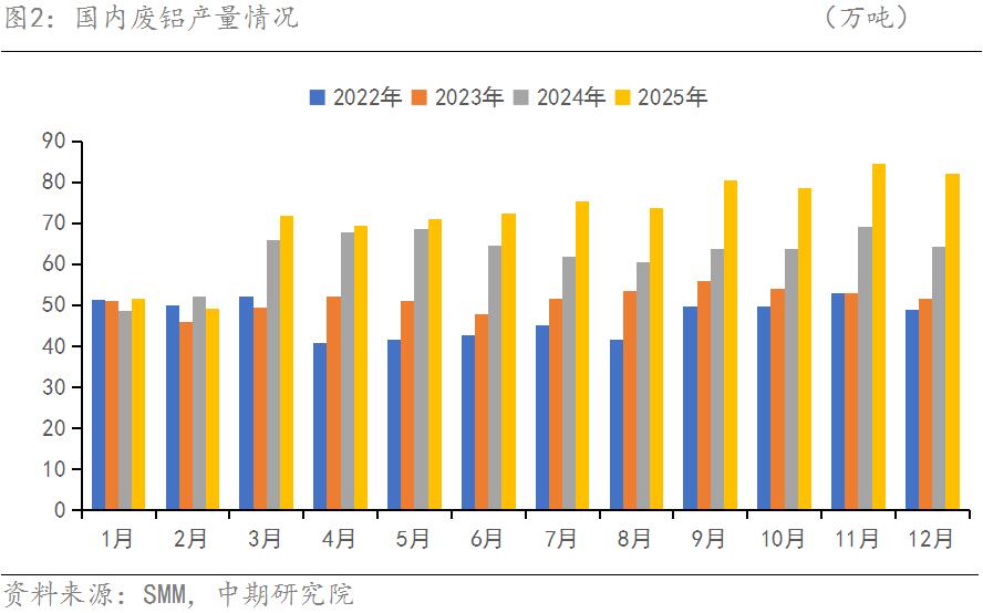 �й������ڻ����ɱ�����VS���󲻼�  �������Ͻ��ڻ���������