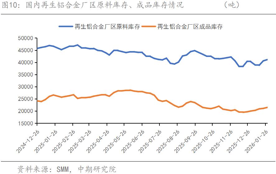 �й������ڻ����ɱ�����VS���󲻼�  �������Ͻ��ڻ���������