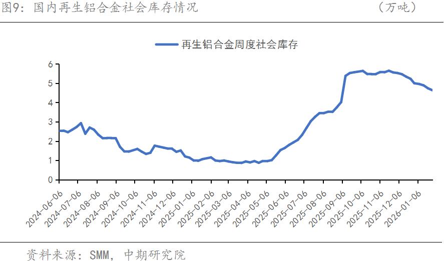 �й������ڻ����ɱ�����VS���󲻼�  �������Ͻ��ڻ���������