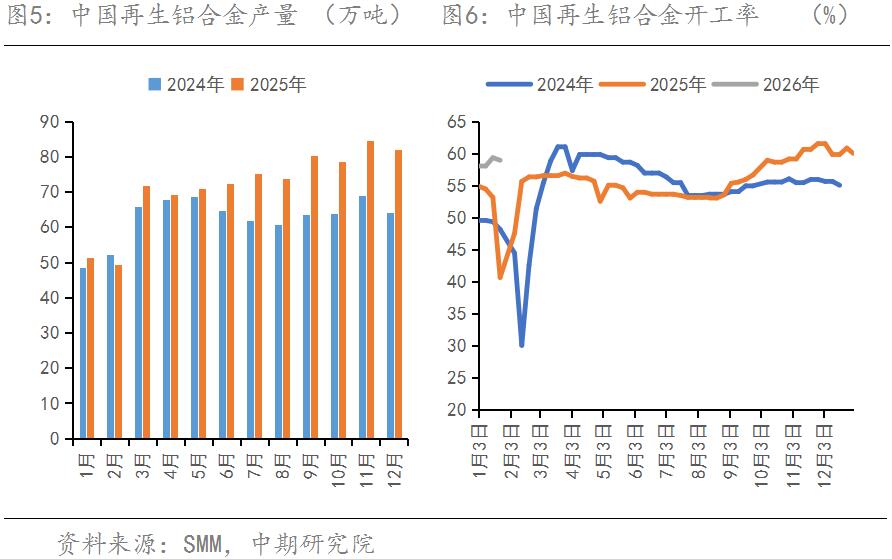 �й������ڻ����ɱ�����VS���󲻼�  �������Ͻ��ڻ���������