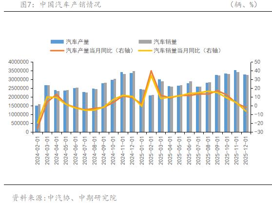 �й������ڻ���ǿԤ��������ʵ���� ��λ�𵴵ȴ��ƾ�