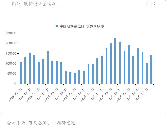 �й������ڻ���ǿԤ��������ʵ���� ��λ�𵴵ȴ��ƾ�