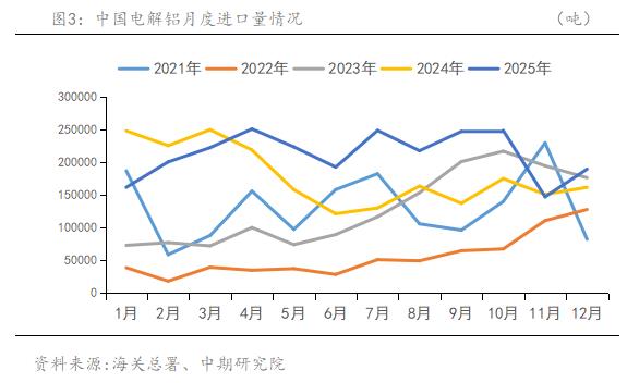 �й������ڻ���ǿԤ��������ʵ���� ��λ�𵴵ȴ��ƾ�