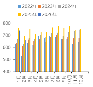 中国国际期货铝月报：氧化铝压力未尽 沪铝支撑犹存