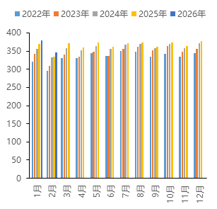 中国国际期货铝月报：氧化铝压力未尽 沪铝支撑犹存