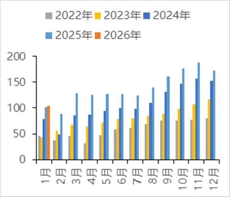 中国国际期货铝月报：氧化铝压力未尽 沪铝支撑犹存