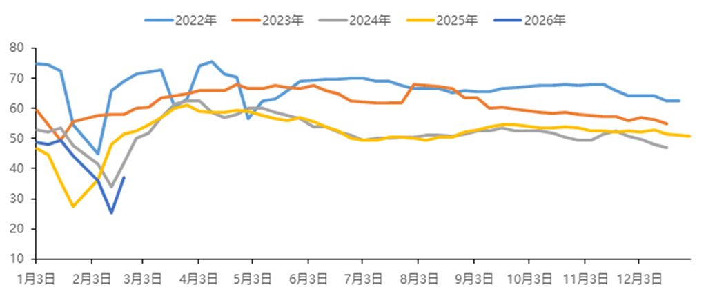中国国际期货铝月报：氧化铝压力未尽 沪铝支撑犹存