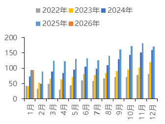 中国国际期货铝月报：氧化铝压力未尽 沪铝支撑犹存
