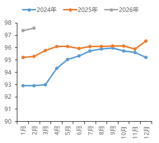 中国国际期货铝月报：氧化铝压力未尽 沪铝支撑犹存