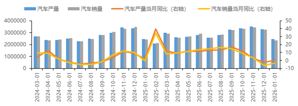 中国国际期货铝月报：氧化铝压力未尽 沪铝支撑犹存