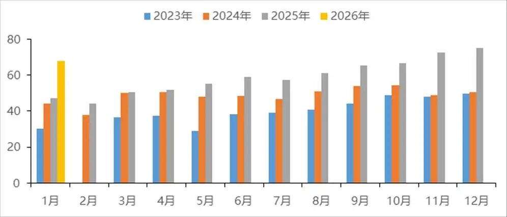 中国国际期货铝月报：氧化铝压力未尽 沪铝支撑犹存