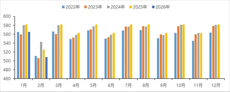 中国国际期货铝月报：氧化铝压力未尽 沪铝支撑犹存
