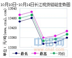 10101014{f<a href=http://big5www.cnal.com/product/class-85.shtml target=_blank class=infotextkey>T</a>Ψչ