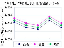 717721{f<a href=http://big5www.cnal.com/product/class-85.shtml target=_blank class=infotextkey>T</a>Ψչ