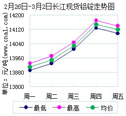 22632{f<a href=http://big5www.cnal.com/product/class-85.shtml target=_blank class=infotextkey>T</a>Ψչ