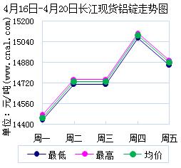 416420{f<a href=http://big5www.cnal.com/product/class-85.shtml target=_blank class=infotextkey>T</a>Ψչ