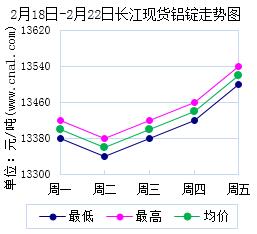 218222{f<a href=http://big5www.cnal.com/product/class-85.shtml target=_blank class=infotextkey>T</a>Ψչ