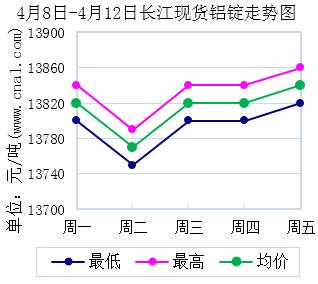 48412{f<a href=http://big5www.cnal.com/product/class-85.shtml target=_blank class=infotextkey>T</a>Ψչ