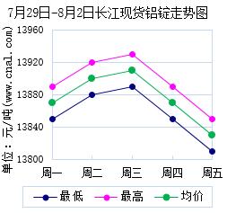 72982{f<a href=http://big5www.cnal.com/product/class-85.shtml target=_blank class=infotextkey>T</a>Ψչ