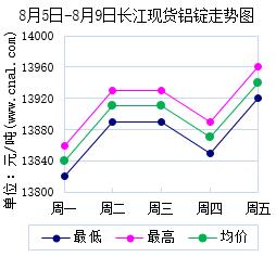 8589{f<a href=http://big5www.cnal.com/product/class-85.shtml target=_blank class=infotextkey>T</a>Ψչ