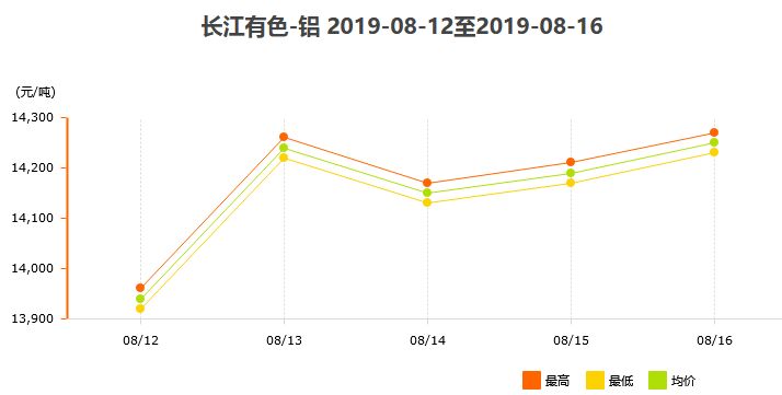 812816{f<a href=http://big5www.cnal.com/product/class-85.shtml target=_blank class=infotextkey>T</a>Ψչ