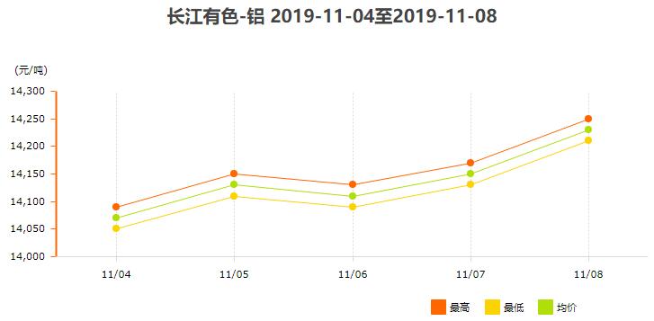 114118{f<a href=http://big5www.cnal.com/product/class-85.shtml target=_blank class=infotextkey>T</a>Ψչ